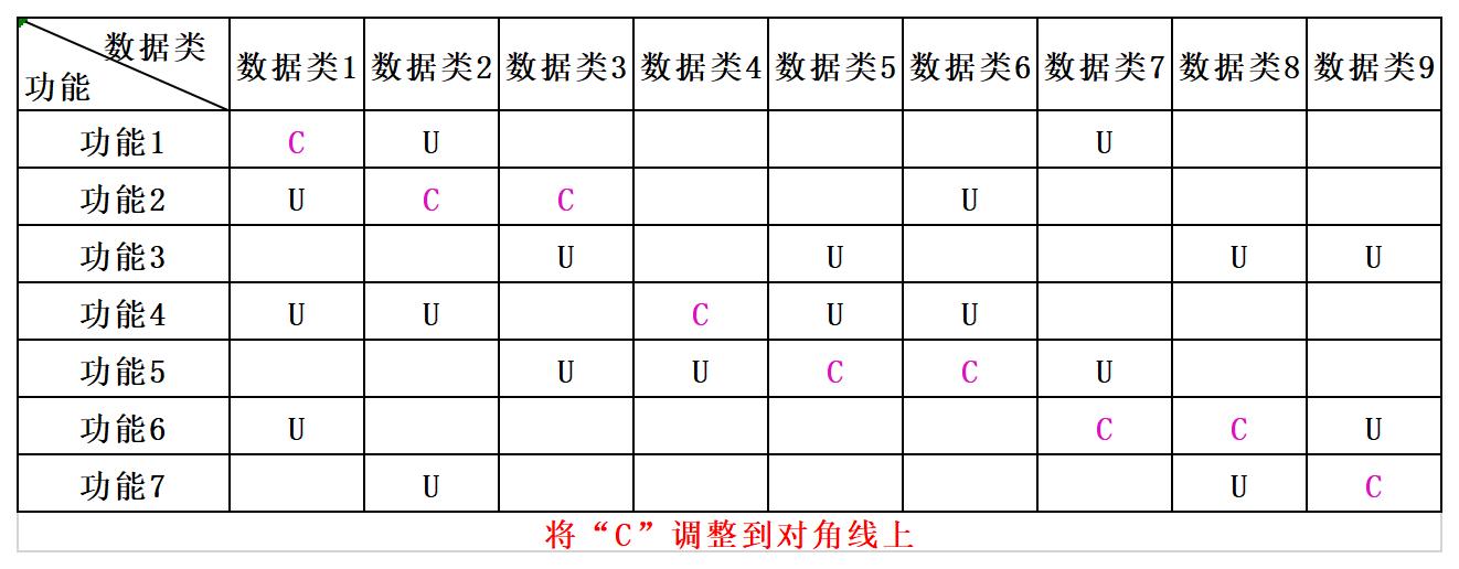 工作簿1_Sheet1(1)