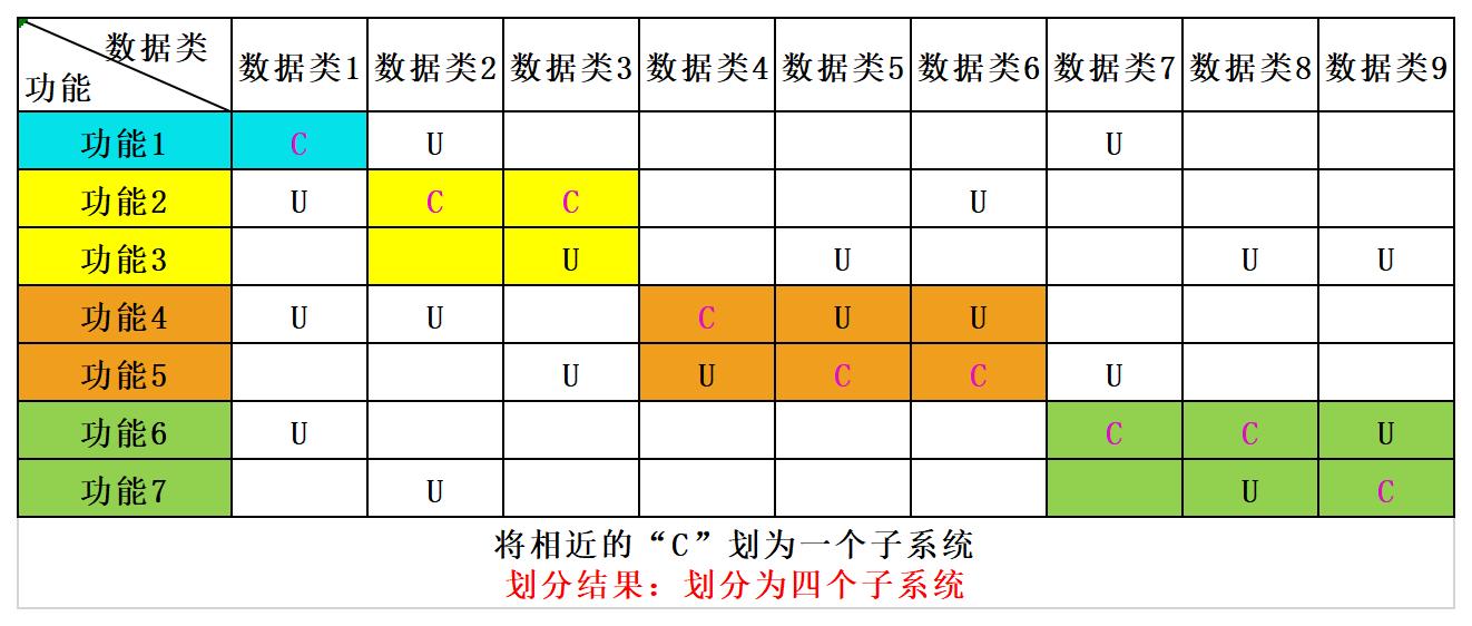 工作簿1_Sheet1(2)