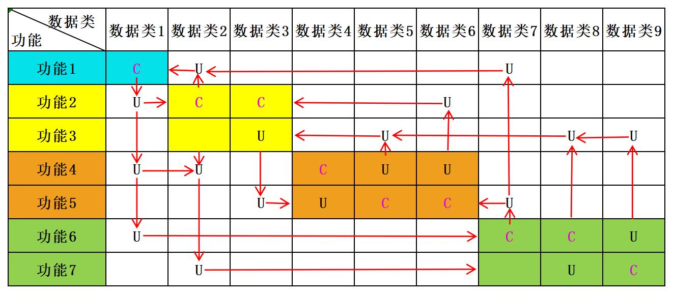 工作簿1_Sheet1