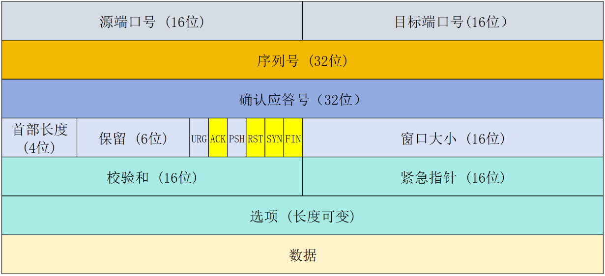 image-20250621120641061