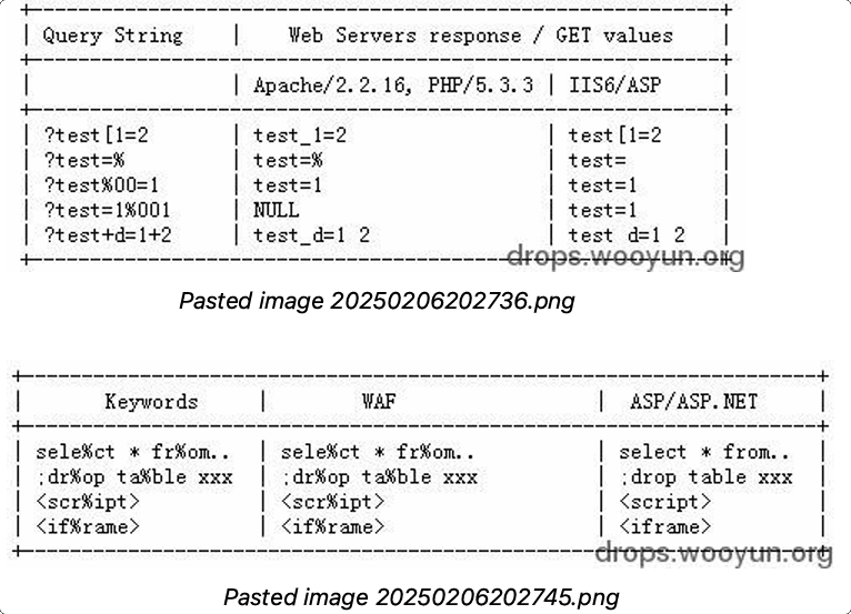 image-20250731211632029